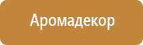 ароматизатор воздуха в машину